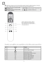 Preview for 114 page of Tesla TT26EX21-0932IA User Manual