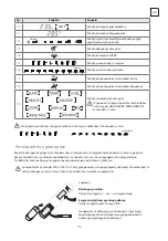 Preview for 115 page of Tesla TT26EX21-0932IA User Manual