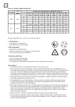 Preview for 122 page of Tesla TT26EX21-0932IA User Manual