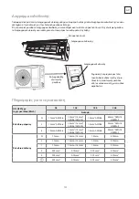 Preview for 131 page of Tesla TT26EX21-0932IA User Manual