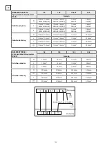 Preview for 132 page of Tesla TT26EX21-0932IA User Manual