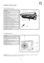 Preview for 145 page of Tesla TT26EX21-0932IA User Manual