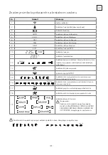 Preview for 149 page of Tesla TT26EX21-0932IA User Manual