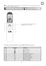 Preview for 183 page of Tesla TT26EX21-0932IA User Manual