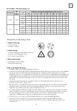 Preview for 191 page of Tesla TT26EX21-0932IA User Manual