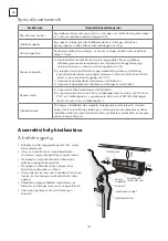 Preview for 192 page of Tesla TT26EX21-0932IA User Manual