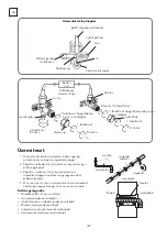 Preview for 198 page of Tesla TT26EX21-0932IA User Manual