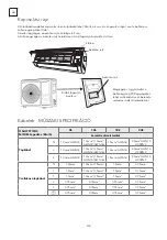 Preview for 200 page of Tesla TT26EX21-0932IA User Manual