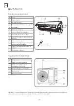 Preview for 210 page of Tesla TT26EX21-0932IA User Manual