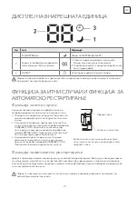 Preview for 211 page of Tesla TT26EX21-0932IA User Manual