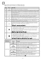 Preview for 212 page of Tesla TT26EX21-0932IA User Manual