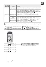 Preview for 213 page of Tesla TT26EX21-0932IA User Manual