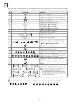 Preview for 214 page of Tesla TT26EX21-0932IA User Manual