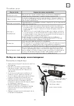 Preview for 223 page of Tesla TT26EX21-0932IA User Manual