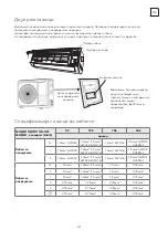 Preview for 231 page of Tesla TT26EX21-0932IA User Manual