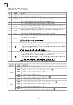 Preview for 250 page of Tesla TT26EX21-0932IA User Manual