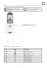 Preview for 251 page of Tesla TT26EX21-0932IA User Manual