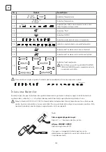 Preview for 252 page of Tesla TT26EX21-0932IA User Manual