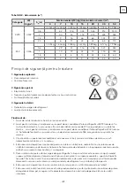 Preview for 259 page of Tesla TT26EX21-0932IA User Manual