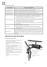 Preview for 260 page of Tesla TT26EX21-0932IA User Manual