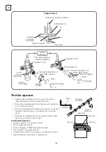 Preview for 266 page of Tesla TT26EX21-0932IA User Manual