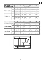 Preview for 269 page of Tesla TT26EX21-0932IA User Manual