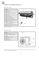 Preview for 280 page of Tesla TT26EX21-0932IA User Manual