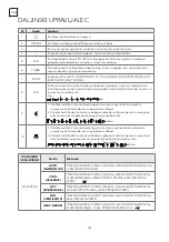 Preview for 282 page of Tesla TT26EX21-0932IA User Manual