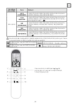 Preview for 283 page of Tesla TT26EX21-0932IA User Manual