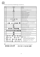 Preview for 284 page of Tesla TT26EX21-0932IA User Manual