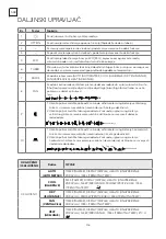 Preview for 316 page of Tesla TT26EX21-0932IA User Manual