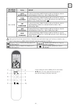 Preview for 317 page of Tesla TT26EX21-0932IA User Manual