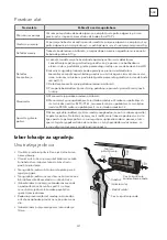 Preview for 327 page of Tesla TT26EX21-0932IA User Manual