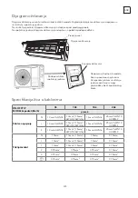 Preview for 335 page of Tesla TT26EX21-0932IA User Manual