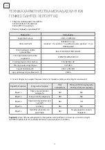 Preview for 26 page of Tesla TT26EX81-0932IAW User Manual