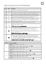 Preview for 37 page of Tesla TT26X71-0932IA User Manual