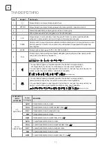 Preview for 72 page of Tesla TT26X71-0932IA User Manual