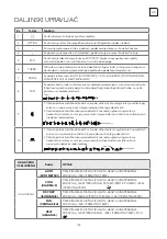 Preview for 105 page of Tesla TT26X71-0932IA User Manual