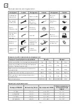 Preview for 90 page of Tesla TT27TP21-0932IAWT User Manual