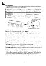 Preview for 152 page of Tesla TT27TP21-0932IAWT User Manual