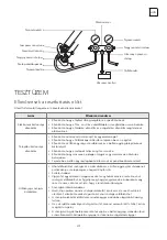 Preview for 201 page of Tesla TT27TP21-0932IAWT User Manual