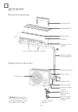 Preview for 208 page of Tesla TT27TP21-0932IAWT User Manual