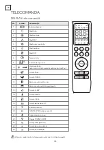 Preview for 248 page of Tesla TT27TP21-0932IAWT User Manual