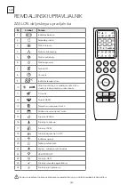 Preview for 280 page of Tesla TT27TP21-0932IAWT User Manual