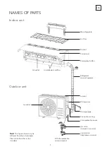 Preview for 5 page of Tesla TT34TP21-1232IAW User Manual