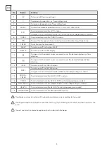 Preview for 8 page of Tesla TT34TP21-1232IAW User Manual