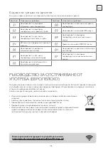 Preview for 103 page of Tesla TT34TP21-1232IAW User Manual