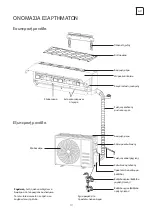 Preview for 111 page of Tesla TT34TP21-1232IAW User Manual