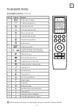 Preview for 113 page of Tesla TT34TP21-1232IAW User Manual