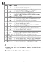 Preview for 114 page of Tesla TT34TP21-1232IAW User Manual